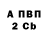 АМФЕТАМИН VHQ Ksenya Shurak